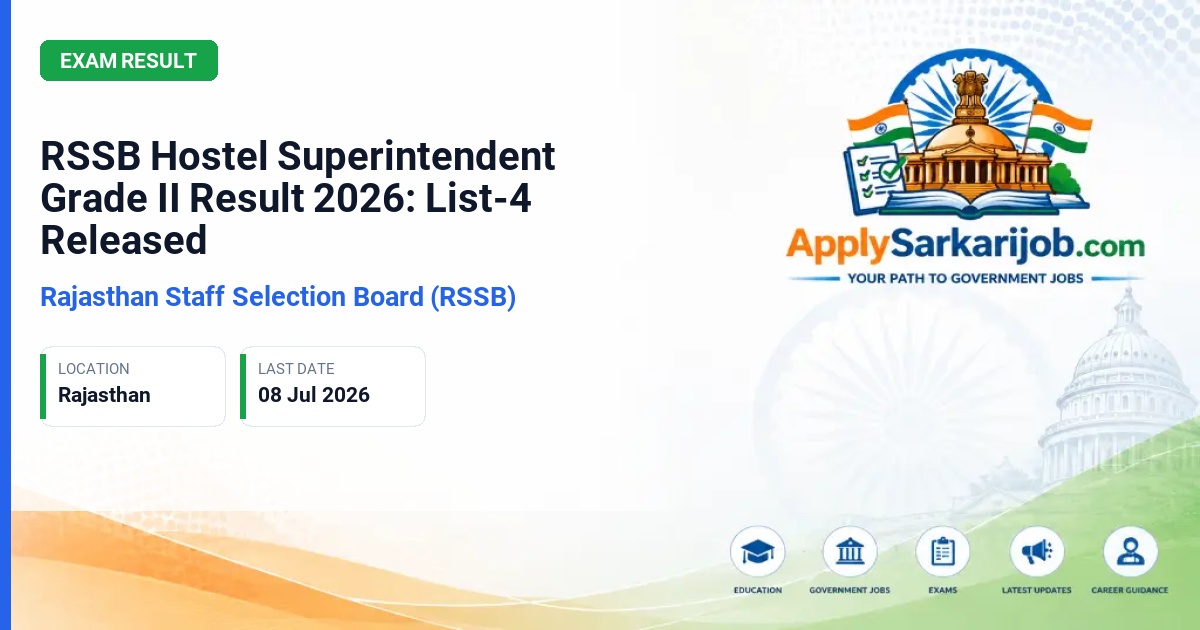 Rajasthan Staff Selection Board (RSSB / RSMSSB) - Hostel Superintendent Grade II Official Notification Poster & Schedule