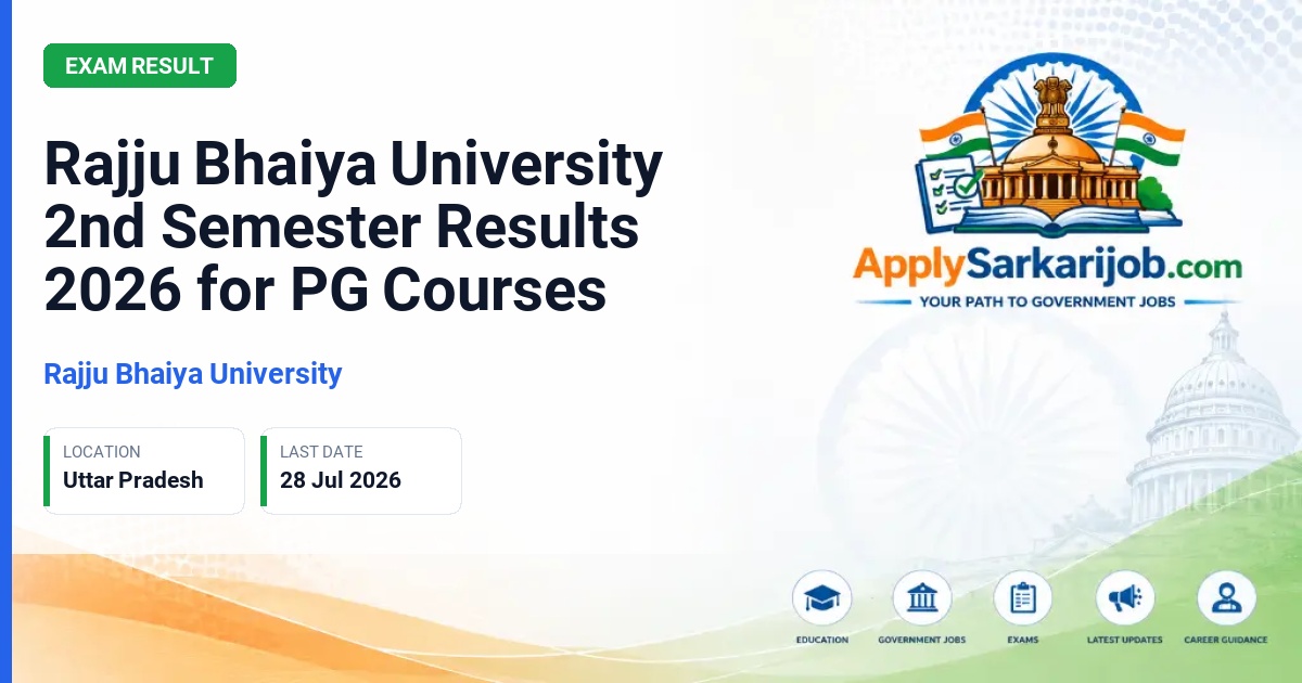 Prof. Rajendra Singh (Rajju Bhaiya) University - Rajju Bhaiya University 2nd Semester Results 2026 for PG Courses Official Notification Poster & Schedule