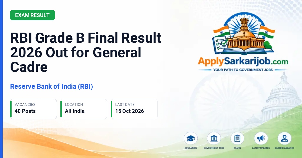 Reserve Bank of India (RBI) - Officer Grade B (DR) - General Cadre Official Notification Poster & Schedule