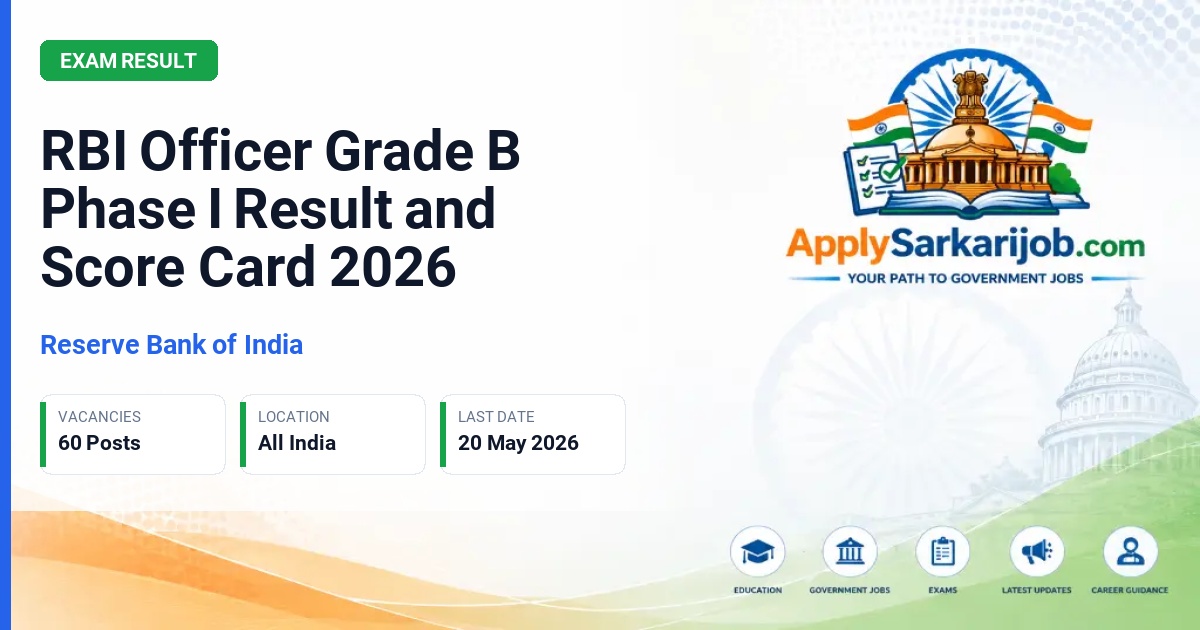 Reserve Bank of India (RBI) - Officer in Grade 'B' (DR) Official Notification Poster & Schedule