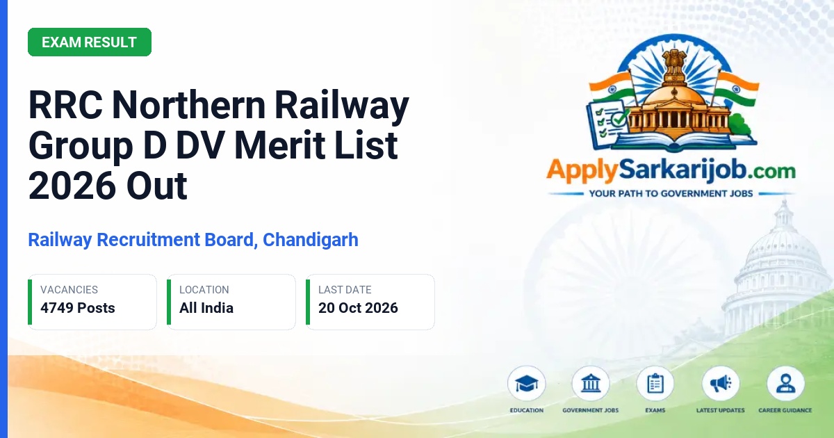 Railway Recruitment Board, Chandigarh - Group D / Level-1 Official Notification Poster & Schedule