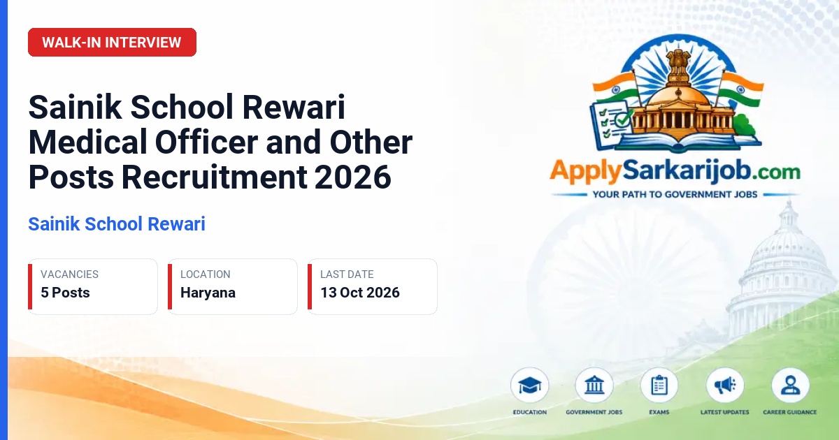 Sainik School Rewari - Medical Officer and Other Posts Official Notification Poster & Schedule