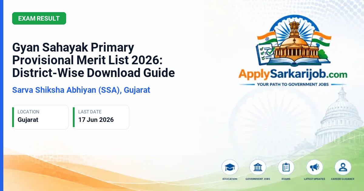 Sarva Shiksha Abhiyan (SSA), Gujarat - Gyan Sahayak (Primary) Official Notification Poster & Schedule