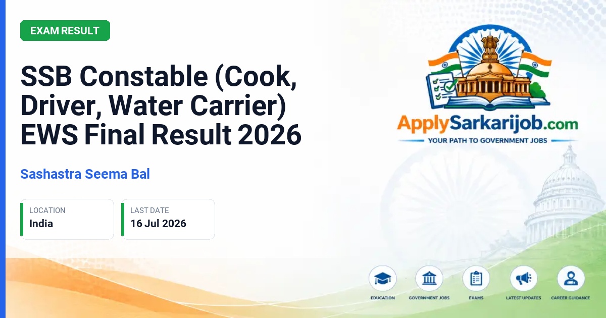 Sashastra Seema Bal (SSB) - Constable (Cook/Driver/Water Carrier) Official Notification Poster & Schedule