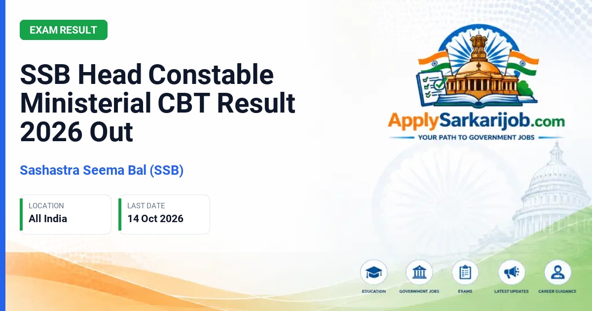 Sashastra Seema Bal (SSB) - Head Constable (Ministerial) Official Notification Poster & Schedule