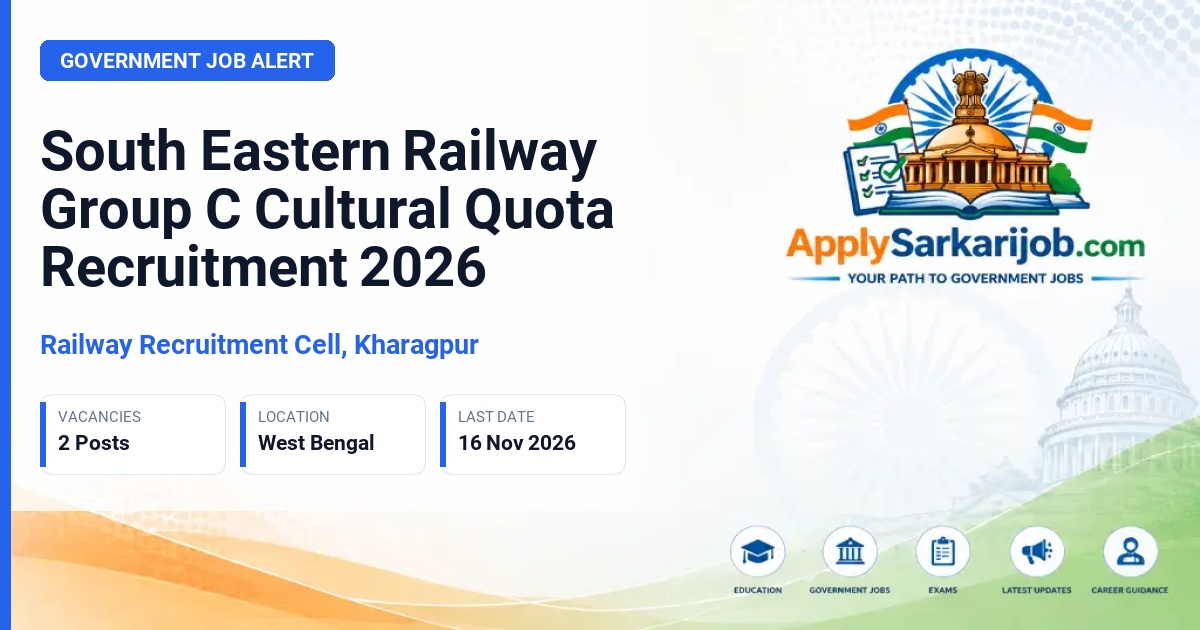 Railway Recruitment Cell, Kharagpur - Group C (Classical Dance and Instrumental Music) Official Notification Poster & Schedule