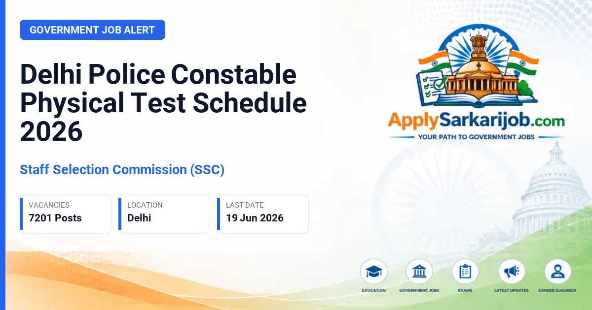 Staff Selection Commission (SSC) - Constable (Executive) Official Notification Poster & Schedule