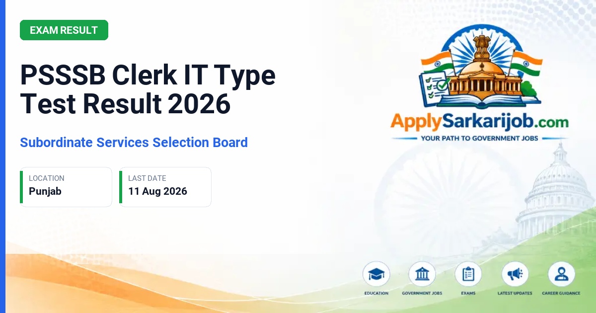 Punjab Subordinate Services Selection Board (PSSSB) - Clerk I.T. Official Notification Poster & Schedule