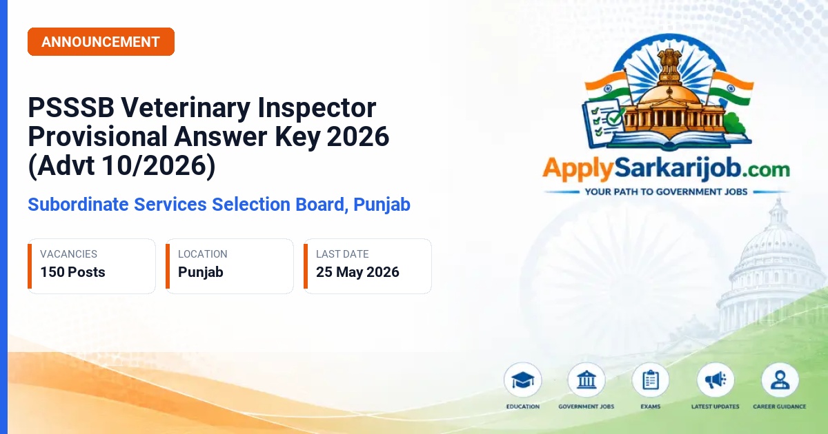 Punjab Subordinate Services Selection Board (PSSSB) - Veterinary Inspector Official Notification Poster & Schedule