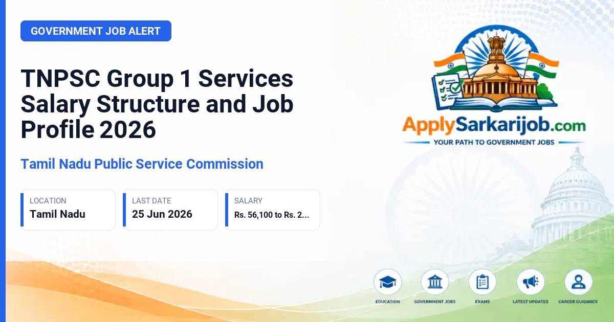 Tamil Nadu Public Service Commission (TNPSC) - Group 1 Services Official Notification Poster & Schedule
