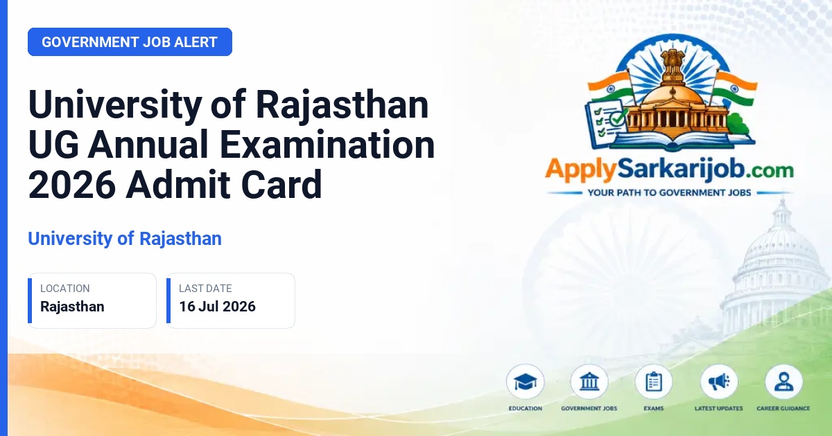 University of Rajasthan - UG Annual Examination 2026 Official Notification Poster & Schedule