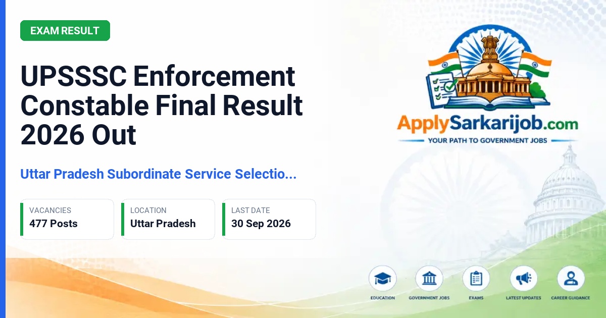 Uttar Pradesh Subordinate Service Selection Commission (UPSSSC) - Enforcement Constable (Pravartan Sipahi) Official Notification Poster & Schedule