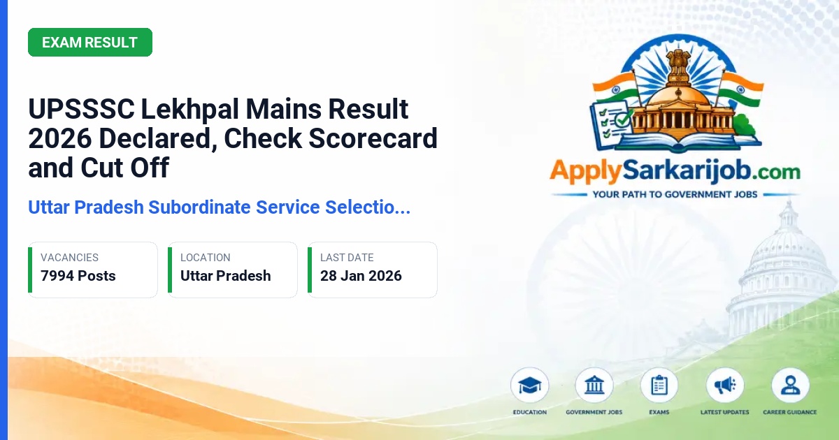 Uttar Pradesh Subordinate Service Selection Commission (UPSSSC) - Lekhpal Official Notification Poster & Schedule