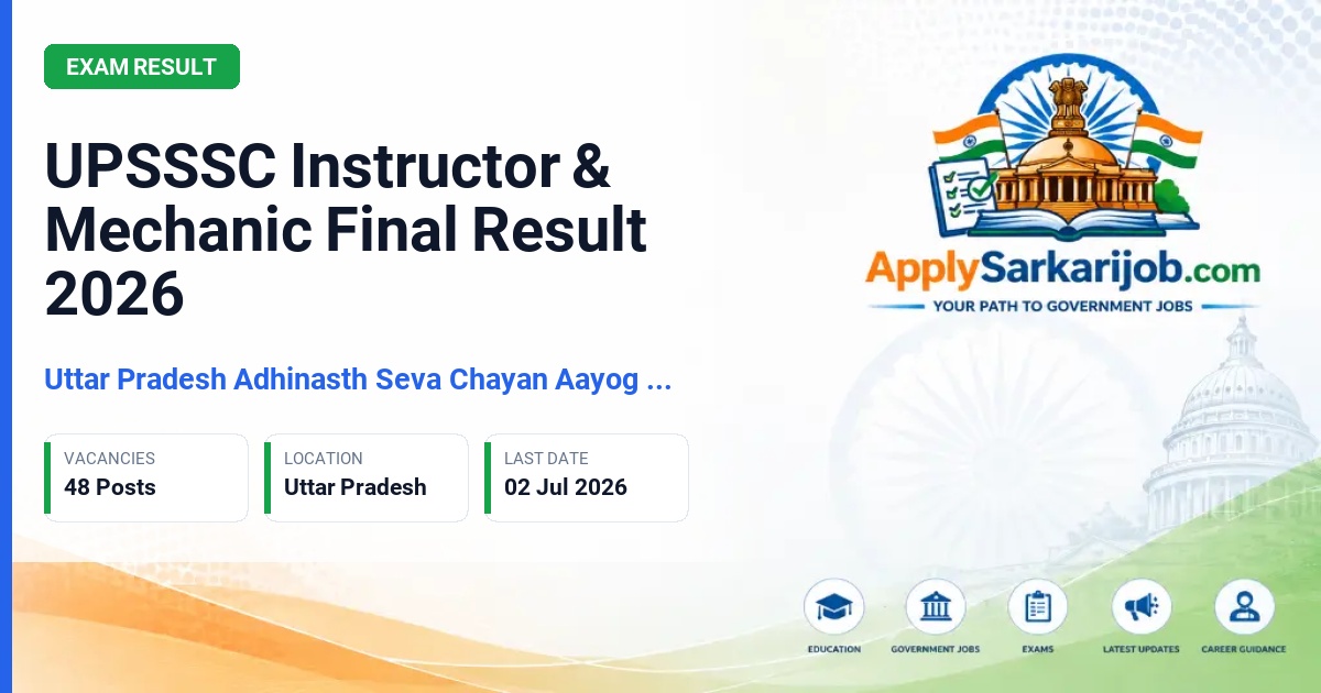 Uttar Pradesh Subordinate Services Selection Commission (UPSSSC) - Instructor, Mechanic (Refrigeration and Air Conditioner) Official Notification Poster & Schedule