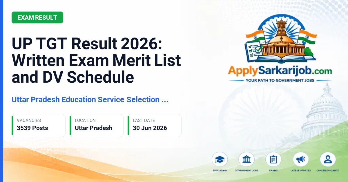 Staff Selection Commission (SSC) - Trained Graduate Teacher (TGT) Official Notification Poster & Schedule