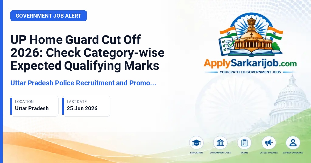 Uttar Pradesh Police Recruitment and Promotion Board (UPPRPB) - Home Guard Official Notification Poster & Schedule