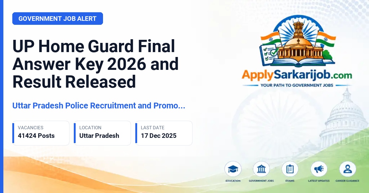 Uttar Pradesh Police Recruitment and Promotion Board (UPPRPB) - Home Guard (Swayamsevak) Official Notification Poster & Schedule