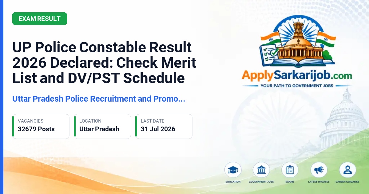 Uttar Pradesh Police Recruitment and Promotion Board (UPPRPB) - Constable (Civil Police and Equivalent) Official Notification Poster & Schedule