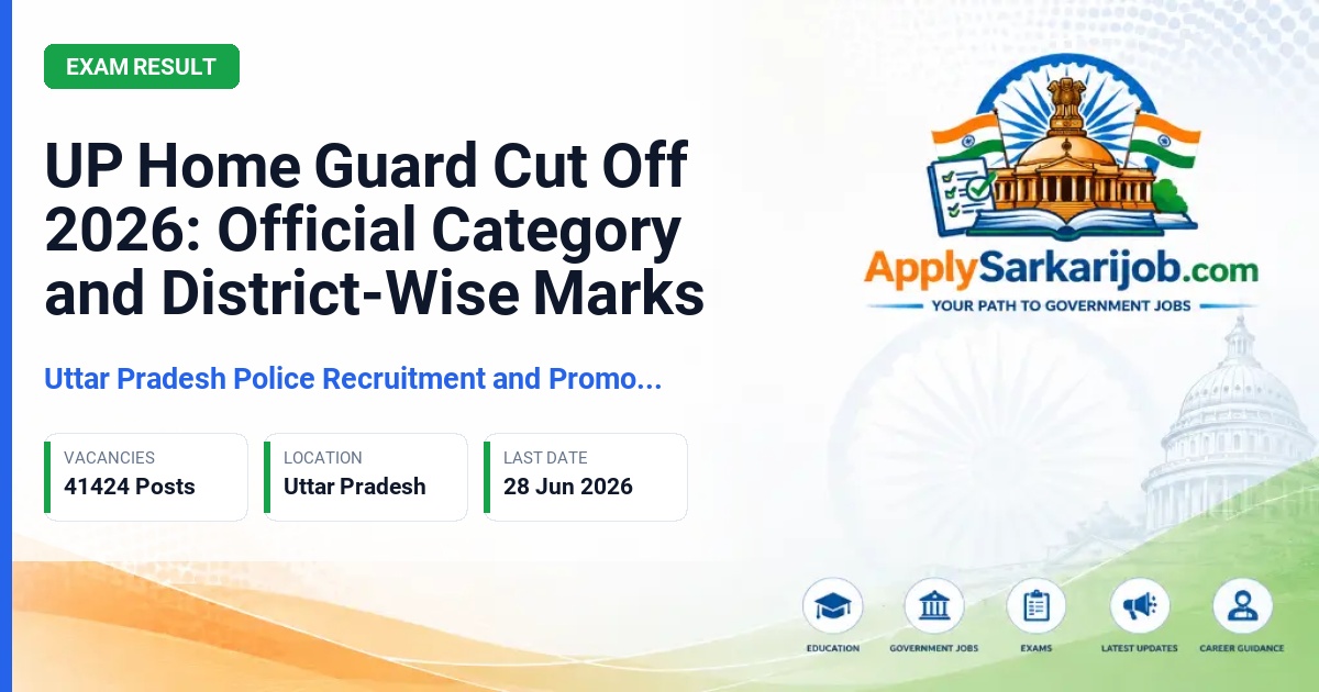 Uttar Pradesh Police Recruitment and Promotion Board (UPPRPB) - Home Guard (Swayamsevak) Official Notification Poster & Schedule
