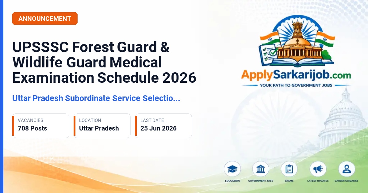 Uttar Pradesh Subordinate Services Selection Commission (UPSSSC) - Forest Guard & Wildlife Guard Official Notification Poster & Schedule