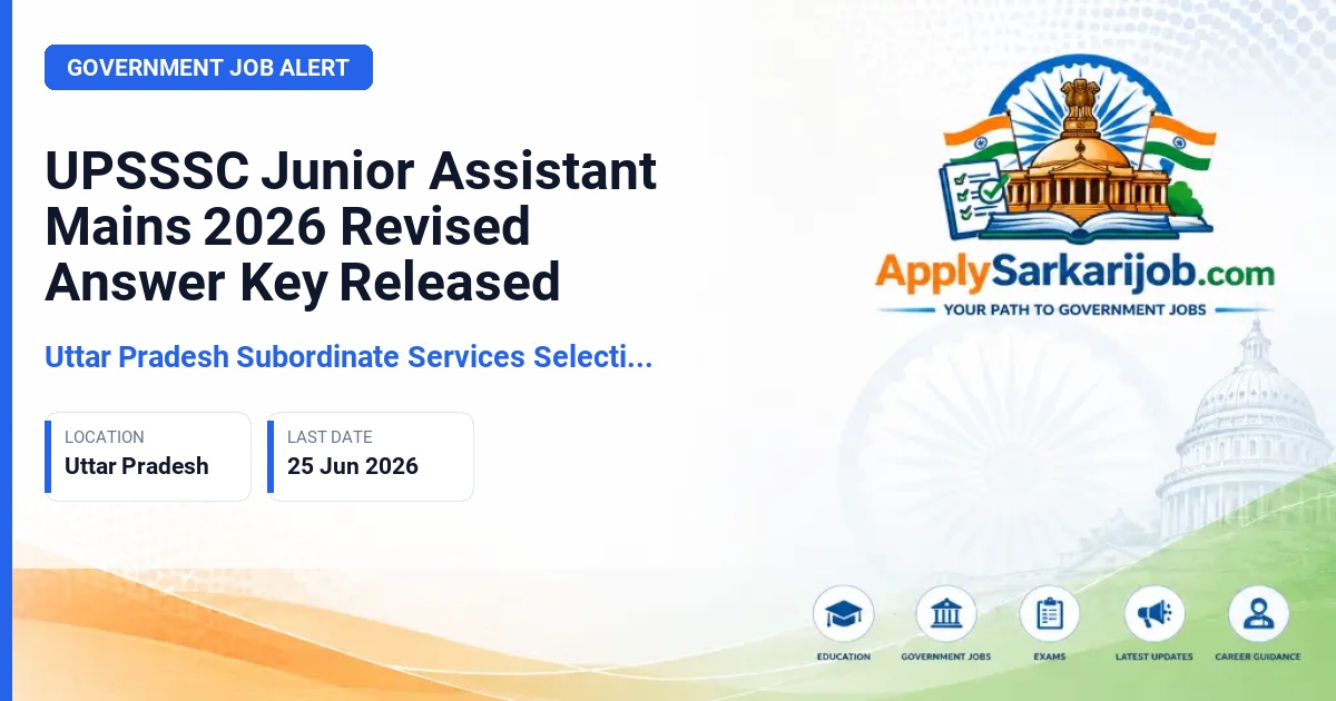 Uttar Pradesh Subordinate Services Selection Commission (UPSSSC) - Kanistha Sahayak (Junior Assistant) Official Notification Poster & Schedule