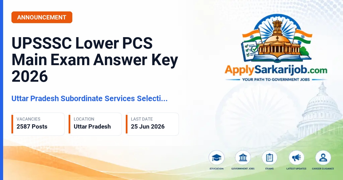 Uttar Pradesh Subordinate Services Selection Commission (UPSSSC) - Combined Lower Subordinate Services Official Notification Poster & Schedule