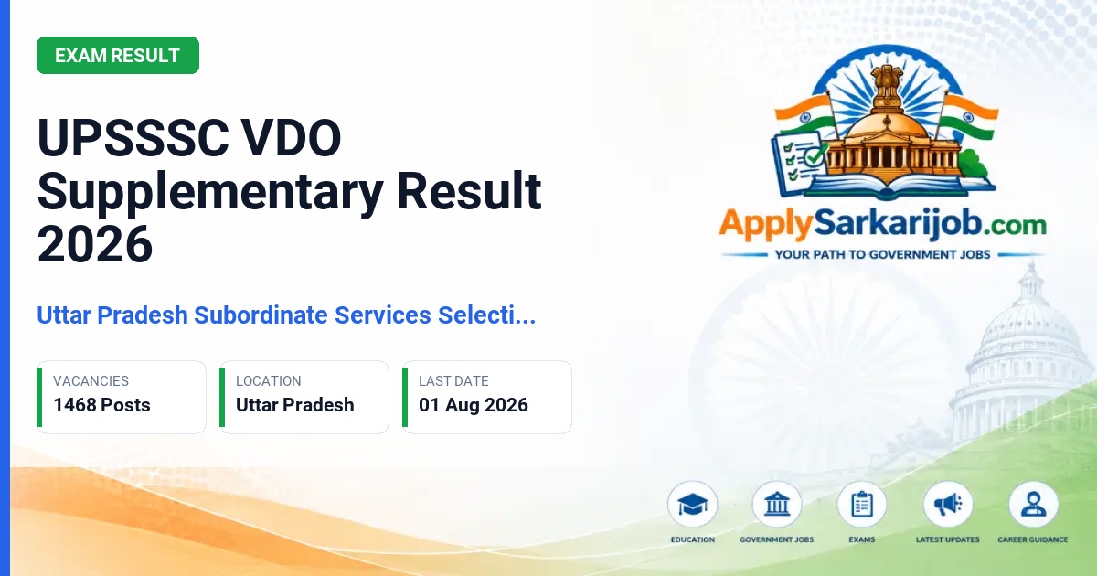 Uttar Pradesh Subordinate Services Selection Commission (UPSSSC) - Village Development Officer / Gram Panchayat Adhikari Official Notification Poster & Schedule